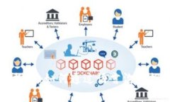 口语与区块链的关系探讨：如何通过语言沟通推