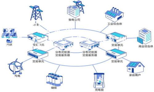   TP钱包v1.2版本：全新功能、体验、全面解析 / 
 guanjianci TP钱包, 钱包更新, 加密货币 /guanjianci 

TP钱包自推出以来，凭借其用户友好的界面、安全的加密技术和广泛的功能，吸引了大量用户。最近，TP钱包发布了其v1.2版本，带来了多项全新功能和。在这篇文章中，我们将详细介绍TP钱包的v1.2版本的各种新特性，以及这些改进如何提升用户体验。同时，我们将探讨用户在使用TP钱包时可能面临的一些问题，并提供详细的解答。

TP钱包v1.2版本的新特性
TP钱包v1.2版本引入了一系列新特性，旨在改善用户的使用体验和安全性。以下是主要的新功能：
ul
  listrong增强的安全性：/strong新版本采用了更先进的加密技术，用户的私钥存储更加安全，不易被攻击者获取。此外，引入了多重身份验证机制，进一步保障用户资产的安全。/li
  listrong更加友好的用户界面：/strong针对用户的反馈，TP钱包在界面设计上进行了，使得操作更加直观，用户在进行交易或管理资产时更加顺畅。/li
  listrong新增加的交易功能：/strongv1.2版本允许用户一键快速完成交易，同时支持更多种类的加密货币，使得用户能够更加灵活地进行资产配置。/li
  listrong客户服务：/strong新增了实时在线客服功能，用户在遇到问题时可以快速获得帮助，提升了整体的服务体验。/li
/ul

TP钱包v1.2版本的性能表现
在最新版本中，TP钱包在性能方面也进行了全面的提升。无论是在交易速度，还是在资源消耗上，用户在使用TP钱包时都能感受到明显的改善。
首先，TP钱包在交易处理速度上有了明显的提升，用户在发送或接收币种时，交易确认时间大幅缩短，极大提高了使用效率。其次，在资源占用方面，新版本的内存和CPU利用率得到了。即便是在较低配置的设备上，TP钱包的运行依然流畅。
这一系列的性能提升无疑提升了用户的整体体验，使得用户更加愿意长时间使用TP钱包，实现更便捷的资产管理。

用户在TP钱包使用中的常见问题
尽管TP钱包旨在提供一个安全、高效的环境给用户，但在实际使用过程中，用户常常会遇到一些问题。以下是五个常见问题及其详细解答：

问题一：如何确保TP钱包账户的安全性？
用户在使用TP钱包时，安全性是首要关注的问题。为了确保TP钱包账户的安全，用户可以采取以下几种措施：
ul
  listrong启用多重身份验证：/strongTP钱包支持多重身份验证功能。用户可以通过绑定手机、邮箱或者使用硬件钱包等方式，增强账户的安全性，避免未经授权的访问。/li
  listrong定期更换密码：/strong即使TP钱包已经采用了先进的加密技术，用户也应该定期更换账户密码，确保密码复杂并且不与其他账户共用。/li
  listrong谨慎处理私钥：/strong私钥是用户资产的唯一钥匙，不应轻易分享或存储在不安全的地方。建议用户使用专业的硬件钱包进行私钥的存储，防止被网络攻击获取。/li
  listrong保持设备安全：/strong用户在使用TP钱包时，必须确保自己的设备没有被恶意软件感染。定期对设备进行安全检查，并使用授权的防病毒软件来保护设备。/li
  listrong注意网络安全：/strong尽量避免在公共Wi-Fi网络中使用TP钱包，使用VPN可以提供额外的安全层，保护用户的网络连接。/li
/ul
通过上述措施，用户可以显著增强TP钱包账户的安全性，降低资产被盗取的风险。

问题二：TP钱包支持哪些加密货币？
TP钱包的优势之一在于其对多种加密货币的支持。用户可以方便地在TP钱包中管理多种数字资产，包括：比特币（BTC）、以太坊（ETH）、莱特币（LTC）、以及各类ERC-20代币等。
在新版本v1.2中，TP钱包还新增了对更多新兴币种的支持，用户能够通过钱包进行更为灵活的投资和资产管理。具体来说，次新代币和一些小众币种也可以在TP钱包中成功交易，为用户提供了丰富的资产选择空间。
为了便于用户管理不同的加密货币，TP钱包在界面上进行了，用户可以使用自定义标签、分组等功能，帮助他们更方便地查看和管理自己的资产。
同时，TP钱包将定期更新支持的加密货币列表，以便用户在交易过程中获得最新信息。用户可以随时关注TP钱包的官方资讯，获取最新的币种支持信息。

问题三：如何在TP钱包中进行交易？
在TP钱包中进行交易是一个简单而直观的过程，用户只需遵循以下步骤即可轻松完成：
ol
  listrong登录账户：/strong首先，用户需要打开TP.wallet App并登录自己的账户。如果用户启用了多重身份验证，那么务必按照提示输入相关信息。/li
  listrong选择币种：/strong在主界面，用户可以看到自己持有的所有加密货币，选择想要发送或接收的币种。/li
  listrong发起交易：/strong对于发送交易，用户需要输入对方的钱包地址和发送数量。对于接收交易，只需查询自己的地址并分享给对方即可。/li
  listrong确认交易：/strong在确认交易信息无误后，用户可以点击“发送”按钮，TP钱包将自动处理该交易并给出相关确认信息。/li
  listrong查看交易状态：/strong用户可以在“交易记录”中查看当前交易的状态，包括交易是否成功、确认次数、以及交易时间等信息。/li
/ol
TP钱包的交易流程设计，使得即使对区块链技术不太了解的用户也能轻松上手，完成交易。新版本v1.2进一步减少了交易延迟，提高了交易成功的概率，提升了用户的交易体验。

问题四：TP钱包如何为用户提供实时支持？
TP钱包在用户支持方面注重提升服务质量，尤其在v1.2版本中，针对用户使用中可能遇到的问题，新增了实时在线客服功能。用户可以通过以下几种方式获得支持：
ul
  listrong在线客服系统：/strongTP钱包在应用内植入了在线客服系统，用户可以随时提交问题，与支持人员进行实时沟通，获取专业的解决方案。/li
  listrong帮助中心：/strongTP钱包还设立了帮助中心，其中汇聚了常见问题解答、使用指南、视频教程等，帮助用户快速获取信息，解决常见问题。/li
  listrong社区支持：/strongTP钱包的社区用户非常活跃，用户在Telegram、Reddit等社交平台上可以与其他用户交流问题，得到相应的反馈和建议。/li
/ul
通过这些支持方式，TP钱包帮助用户高效解决问题，加强了用户的信赖感和使用黏性。实时支持的引入，使得用户无论在使用前后都能得到及时的帮助，降低了用户的挫败感。

问题五：如何保持TP钱包应用的最新版本？
保持TP钱包的应用为最新版本对于确保功能正常和安全性能至关重要。用户可以通过以下几种方法确保软件的及时更新：
ul
  listrong应用商店更新：/strong用户可以定期访问手机的应用商店（如Apple App Store或Google Play Store），查看TP钱包的最新版本，并手动更新。/li
  listrong启用自动更新：/strong在应用商店中，用户可以选择启用应用自动更新功能，这样在Wi-Fi环境下，TP钱包会自动更新到最新版本，无需用户手动干预。/li
  listrong关注官方渠道：/strong用户可以关注TP钱包的社交媒体、官网和社区，获取最新版本发布的信息和更新内容。当有新版本推出时，用户会第一时间获知，以便及时更新。/li
  listrong备份数据：/strong在更新前，确保备份好个人数据，避免在升级过程中因意外原因造成数据丢失。此外，建议用户定期进行数据备份，以便在需要时可以恢复。/li
/ul
通过以上方法，用户能够确保TP钱包始终运行在最佳状态，获取最新的功能和安全保护。同时，这也为用户的资产安全提供了额外的保障。

总结来说，TP钱包v1.2版本凭借其多重和新特性，为用户提供了一个更加安全、高效的加密货币管理平台。通过积极采取安全措施、了解新功能和保持软件更新，用户可以最大限度地利用TP钱包，保护他们的数字资产。无论是新手还是老用户，都能在TP钱包中体验到更加友好的使用体验。