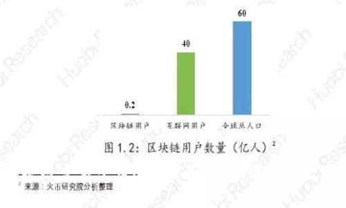 2023年最佳区块链交易平台APP推荐，安全便捷的数字资产投资利器