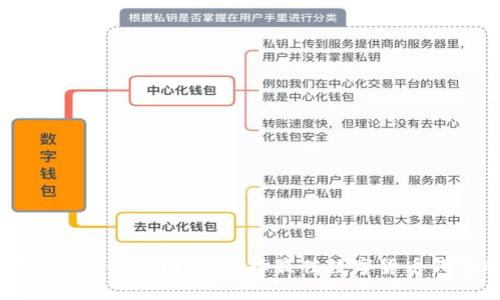 比特派与TP钱包的全面比较：选择最佳数字货币钱包的终极指南