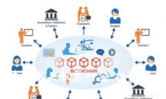 2023年香港区块链龙头股票