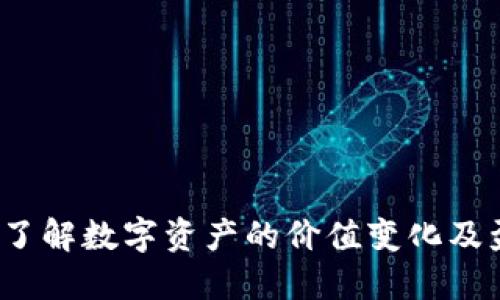 TP钱包：了解数字资产的价值变化及盈利潜力