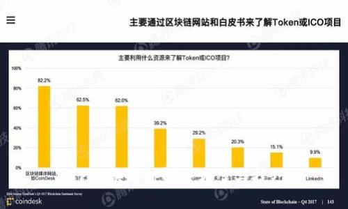 :TP兑换超时解决方案与技巧