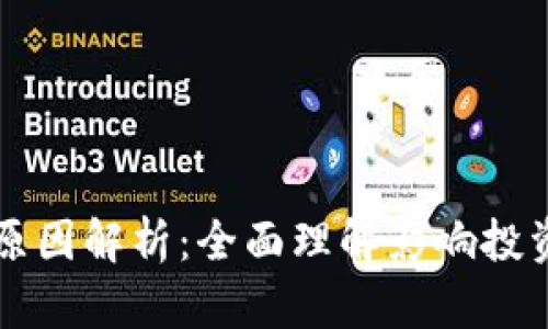 区块链股票退市原因解析：全面理解影响投资决策的关键因素